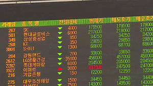 코스피 이틀째 약세&hellip;1,900선 붕괴