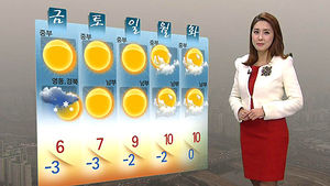[날씨] 동해안 다시 눈&hellip;최고 7cm 예상