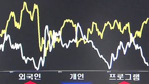 3월 주식시장 '봄바람' 불까