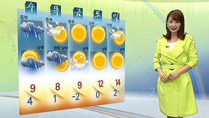 [날씨] 공기 건조해요!&hellip;큰 일교차 주의