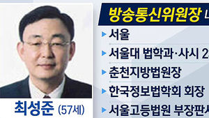 방통위원장 내정에 與 "전문성 겸비" vs 野 "철저 검증"