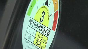 자동차 연비 현실화&hellip;4.2% 하락 전망