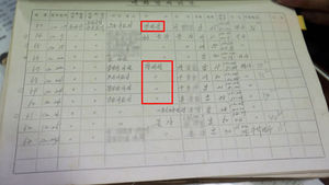 형제복지원 사망자 38명 추가 확인&hellip;최초 발견