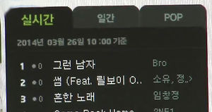 '그런 남자' 두고 시끌&hellip;가요계로 번진 '김치녀' 논란