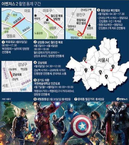 어벤져스