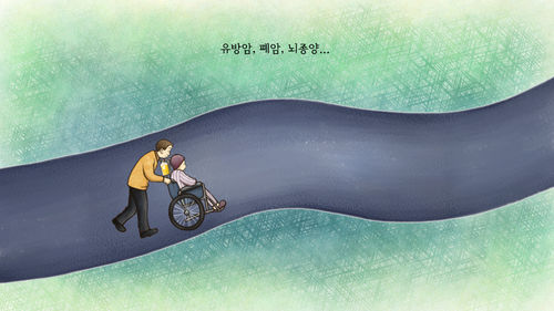 모바일 30년 (소