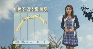 [날씨] 전국 대체로 화창&hellip;당분간 평년보다 따뜻