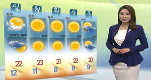 [날씨] 나들이하기 좋은 주말&hellip;제주도&middot;경기 한때 비 소식