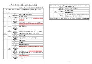 [포토] 세월호 사고 교신 녹취록