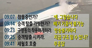 진도센터 "승객 탈출 시켜라" 지시&hellip;엉뚱한 대답만