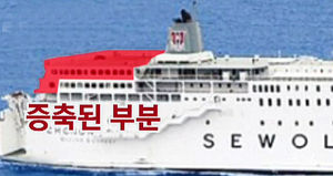 "유병언 회장 전시실 만드려고 세월호 증축"