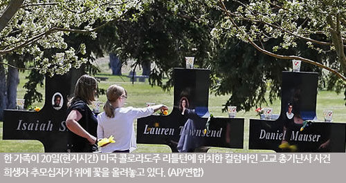 월드리포트_265