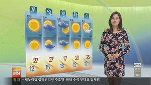 [날씨] 오늘 기온 '쑥쑥' 올라요&hellip;아침 안개 주의