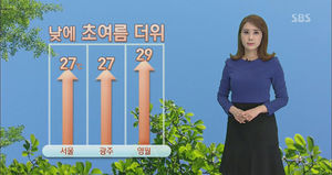 [날씨] 올 들어 가장 더운 날&hellip;전국이 쾌청