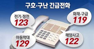 긴급 신고 전화번호 30개 넘어&hellip;통합 관리 시급