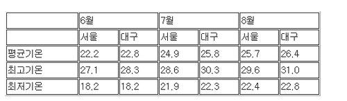 취재파일 표_500