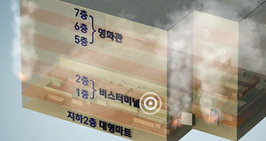 삽시간에 퍼진 연기&hellip;지하 방화셔터 없었다
