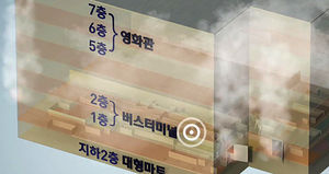 고양터미널 화재 합동감식&hellip;방화 시설 조사