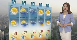 [날씨] 주말도 불볕더위&hellip;자외선 주의하세요