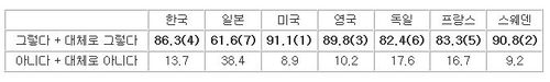 취파