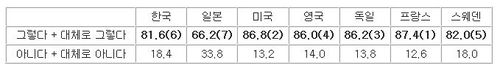 취파