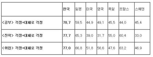 취파