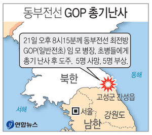 [그래픽] 고성 GOP서 총기 사고