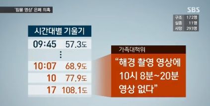 심영구 취재파일용