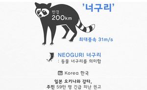 [인포그래픽] '너구리', '우유푸딩'&hellip;이름과 달리 무서운 '반전 태풍'