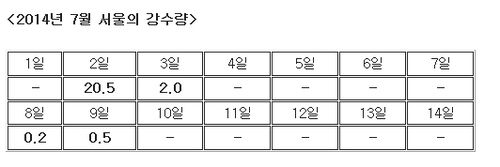 취재파일 표_500