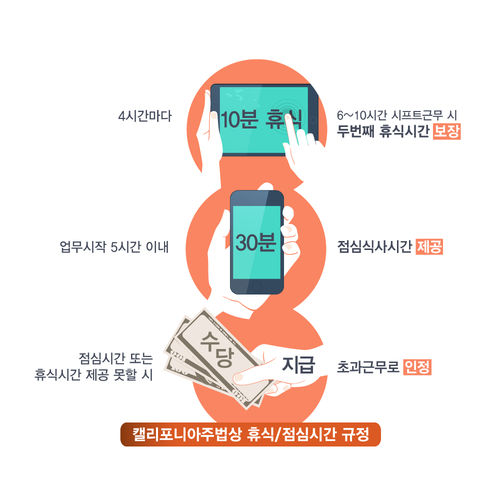 애플 고소 인포그래