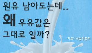 [인포그래픽] 원유 남아도는데 우유 가격은 왜 그대로일까?
