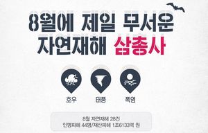 [인포그래픽] 8월에 가장 무서운 자연재해 '삼총사'
