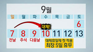 9월 10일 쉬십니까? 대체휴일제 '직장인 양극화'