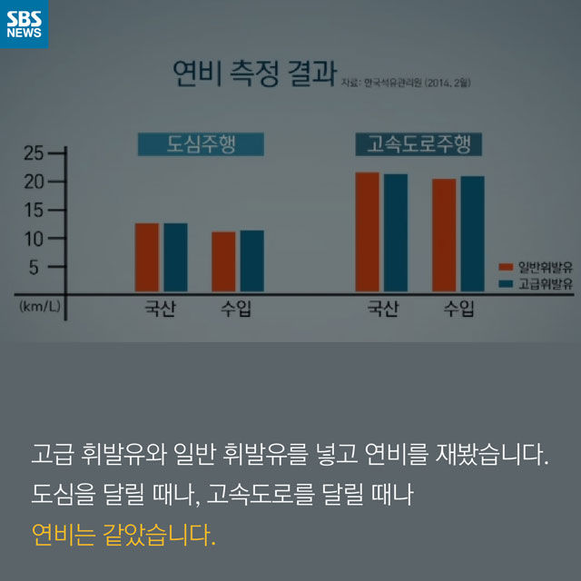 카드뉴스_휘발유