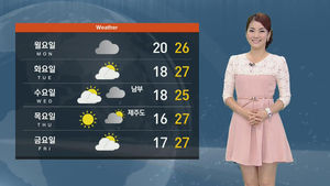 [날씨] 맑고 더운 낮&hellip;일교차 주의하세요!