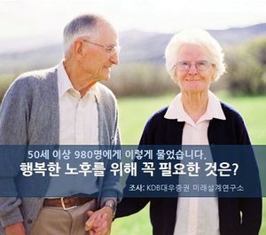 [카드 뉴스] 행복한 노후의 조건&hellip;남자 "배우자" 여자 "돈"