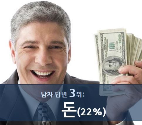 노후