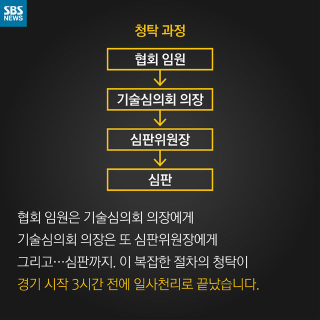 카드뉴스_태권도