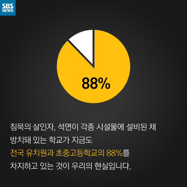 카드뉴스_침묵살인