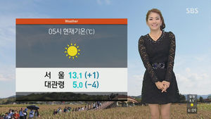 [날씨] 태풍 간접 영향권&hellip;동해안 구름 많고 빗방울