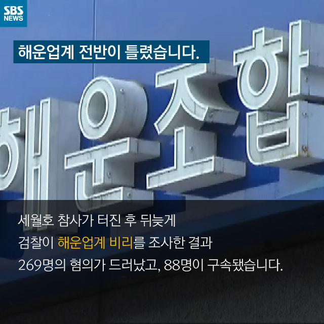 카드뉴스 세월호