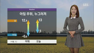 [날씨] 전국에 구름 많아&hellip;낮 동안 포근