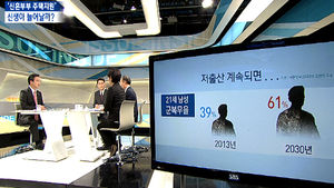 [이슈 인사이드] 신혼부부에 집 주면 출산율 높아질까?