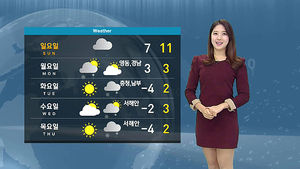 [날씨] 낮에도 맑은 하늘&hellip;내일 전국에 비 소식