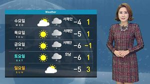 [날씨] 추위 계속&hellip;내일 아침 영하 '뚝'