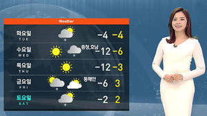 [날씨] 전국 눈&middot;비 소식&hellip;퇴근길 더 심해져요