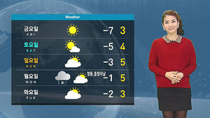 [날씨] 오후에도 쌀쌀한 바람&hellip;체감온도 낮아요!