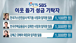 SBS 희망 TV 이웃돕기 성금 기탁자