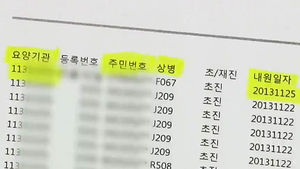 민감한 '진료 정보' 돈에 팔렸다&hellip;7억 건 '둥둥'